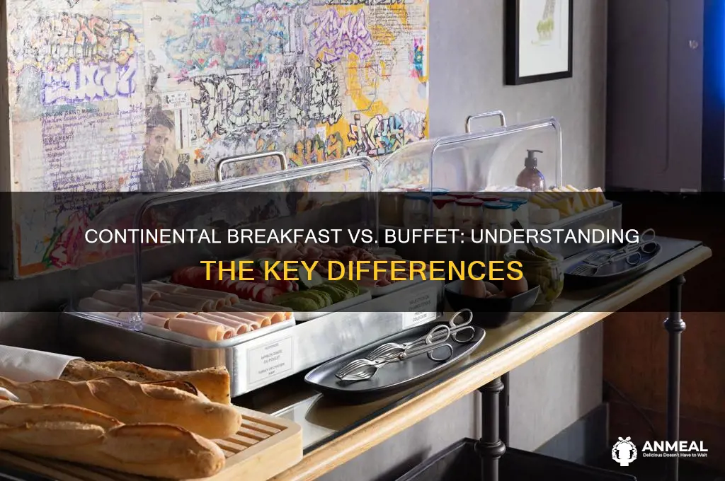 is continental breakfast a buffet