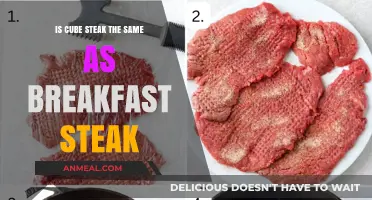 Cube Steak vs. Breakfast Steak: Understanding the Key Differences