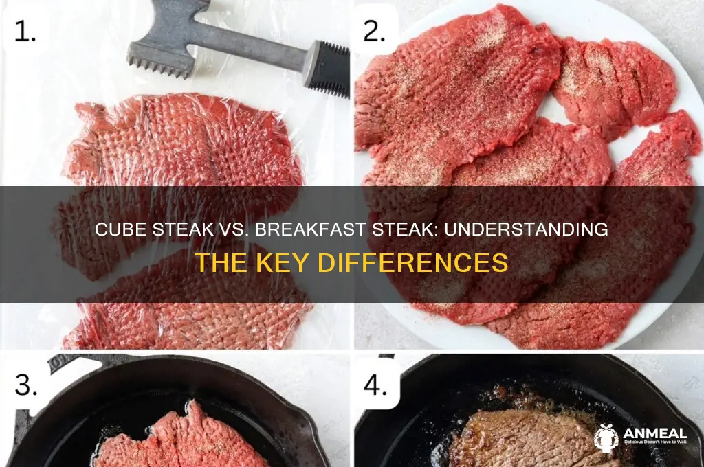 is cube steak the same as breakfast steak