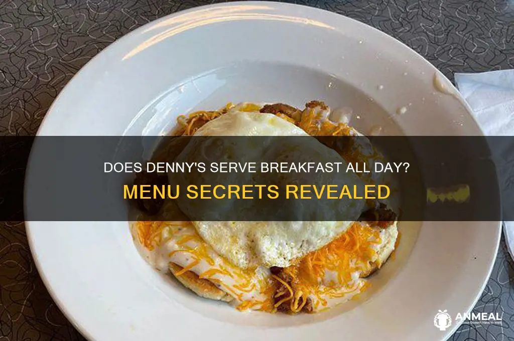 is dennys all day breakfast