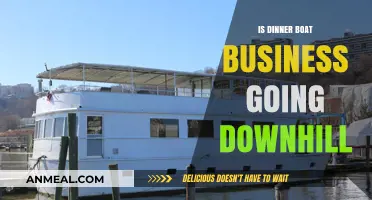 Is the Dinner Boat Business Sinking? Trends and Challenges Explored