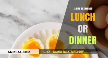 Eggs: Breakfast, Lunch, or Dinner? Decoding the Perfect Meal Time