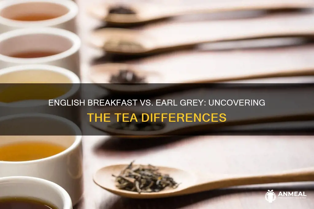 is englidh breakfast tea similar to earl gret