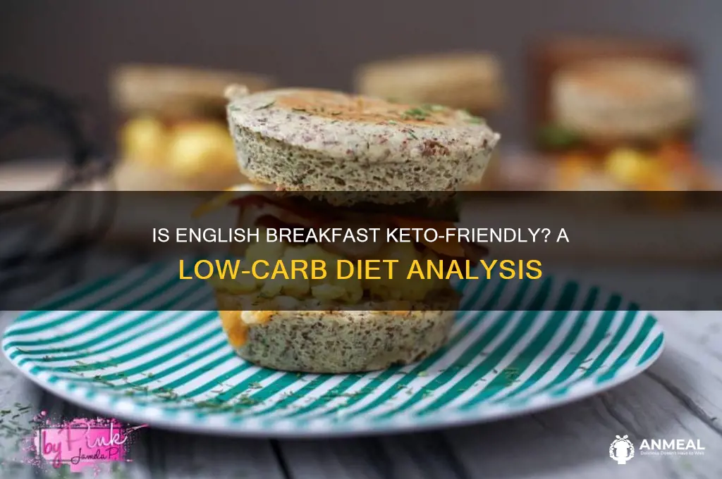 is english breakfast keto