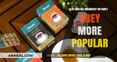 English Breakfast vs. Earl Grey: Which Tea Reigns Supreme?