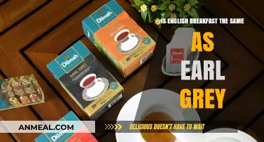 English Breakfast vs. Earl Grey: Unraveling the Tea Differences