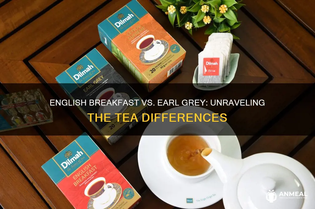 is english breakfast the same as earl grey