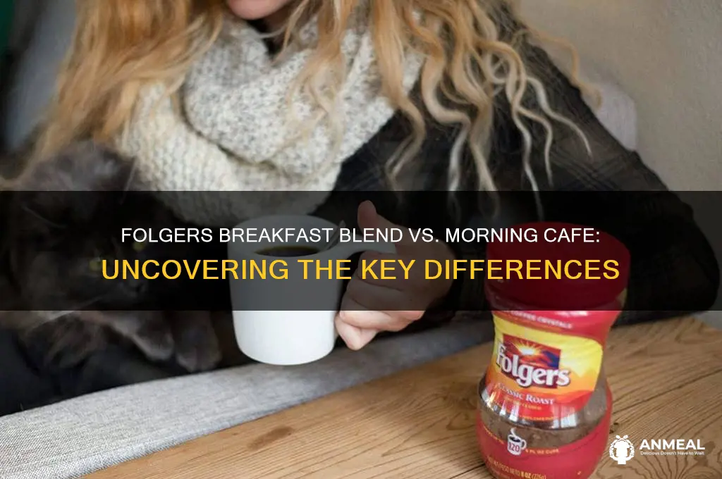 is folgers breakfast blend the same as morning cafe