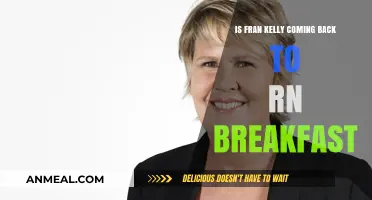 Fran Kelly's Return to RN Breakfast: Rumors and Updates