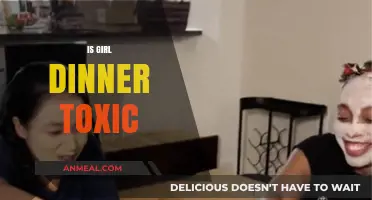 Is 'Girl Dinner' Toxic? Unpacking the Trend and Its Impact