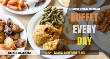 Golden Corral Breakfast Buffet: Daily Availability Explained