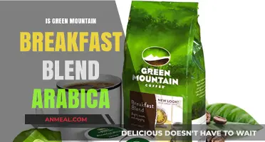 Is Green Mountain Breakfast Blend Arabica? Exploring the Coffee's Origin