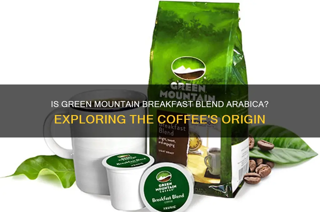 is green mountain breakfast blend arabica