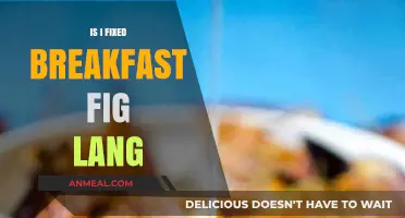 Is 'I Fixed Breakfast' Fig Lang? Decoding the Phrase's Meaning