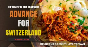 Save on Swiss Mornings: Advance Breakfast Booking Cost Analysis