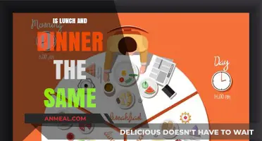 Lunch vs. Dinner: Understanding the Differences in Meals and Timing