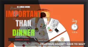 Lunch vs. Dinner: Which Meal Truly Fuels Your Day Better?