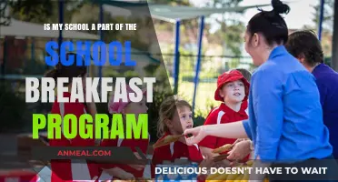 Does Your School Offer Free Breakfast? Find Out Here