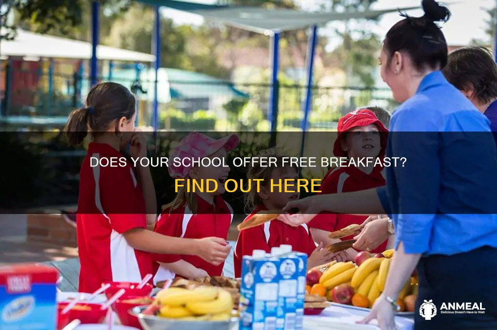 is my school a part of the school breakfast program