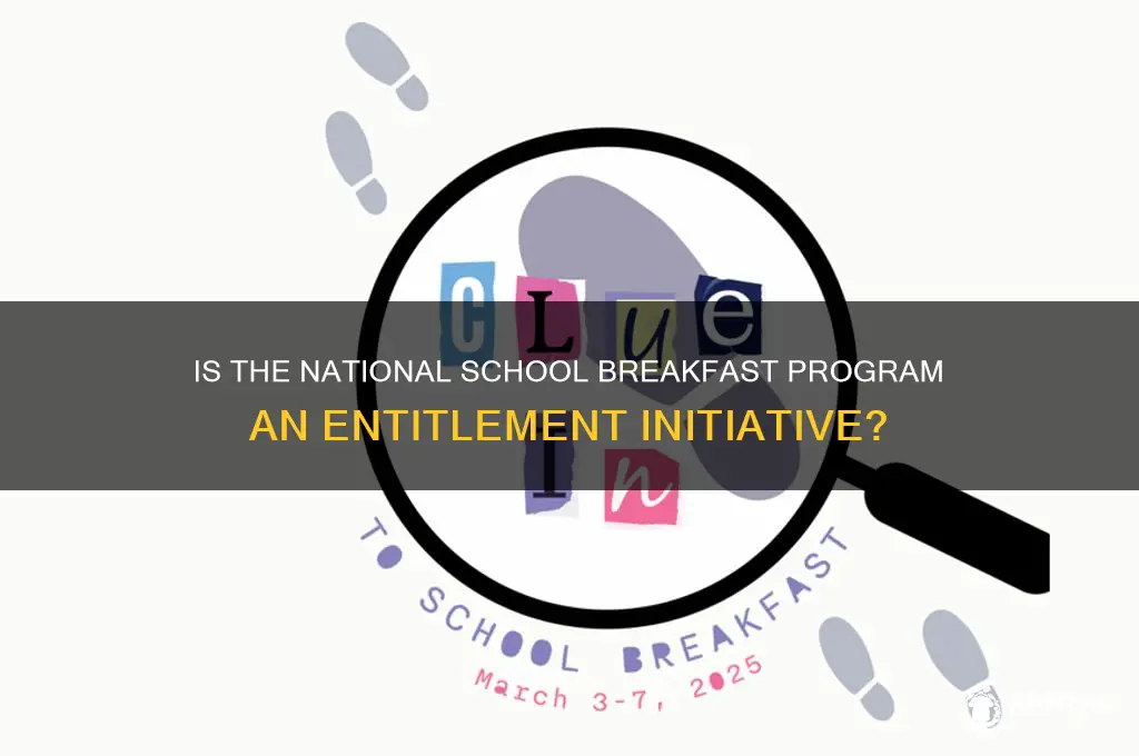 is national school breakfast program an entitlement program