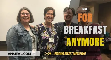 Breakfast Redefined: Why [Topic] is Now an All-Day Affair