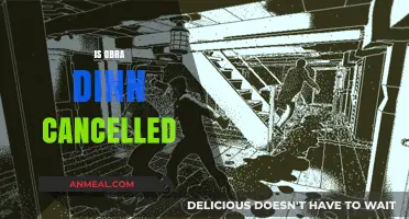 Is Obra Dinn Cancelled? Debunking Rumors and Confirming Its Status