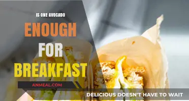 Is One Avocado Enough for Breakfast? Nutrition and Satiety Explained