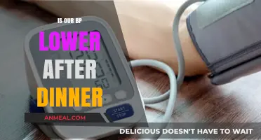 Does Dinner Impact Blood Pressure? Post-Meal BP Changes Explained
