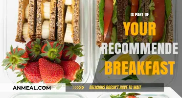 Boost Your Morning: Essential Foods for a Recommended Breakfast