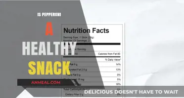 Pepperoni: A Tasty Treat or a Nutritional No-No?