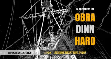 Is Return of the Obra Dinn Hard? A Challenging Puzzle Game Review