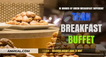 Shades of Green Breakfast vs. Buffet: What's the Difference?