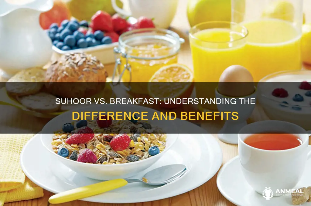 is suhoor breakfast