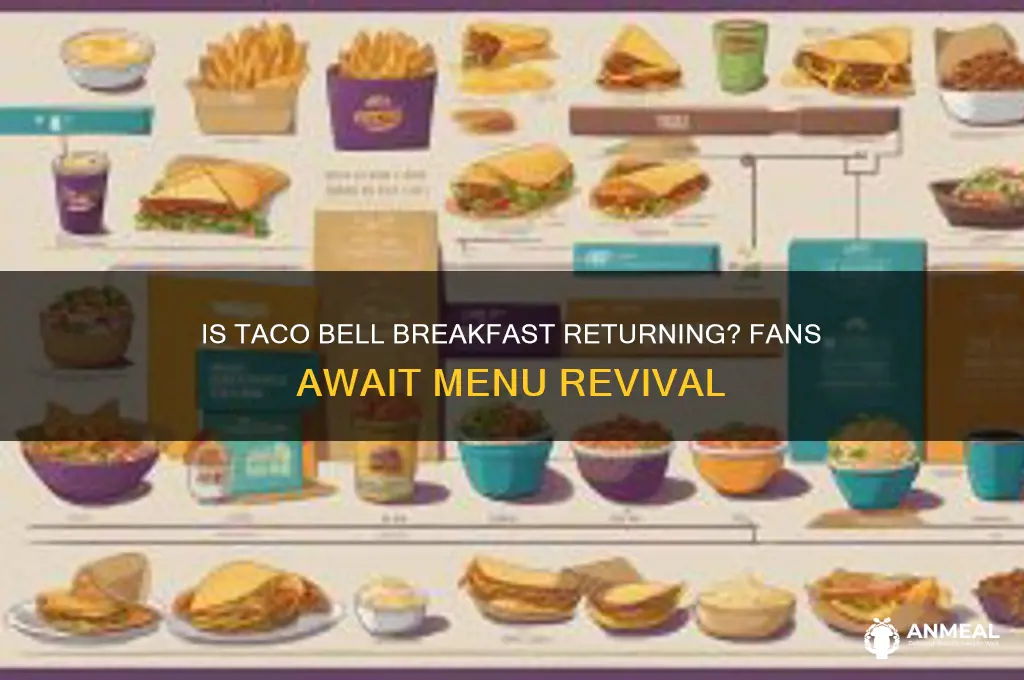 is taco bell breakfast coming back