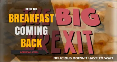 Reviving the Big Breakfast: Is This Hearty Morning Trend Returning?