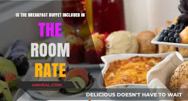 Breakfast Buffet: Included in Your Room Rate or Extra Cost?