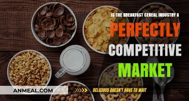 Is Breakfast Cereal a Perfectly Competitive Market? Exploring the Industry