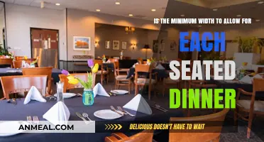 Optimal Seated Dinner Space: Minimum Width Requirements for Comfort