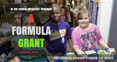 Is the School Breakfast Program a Formula Grant? Explained