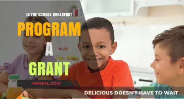 Understanding the School Breakfast Program: Grant Funding Explained