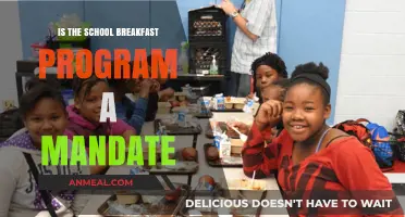 Is the School Breakfast Program a Mandate? Exploring Requirements and Benefits