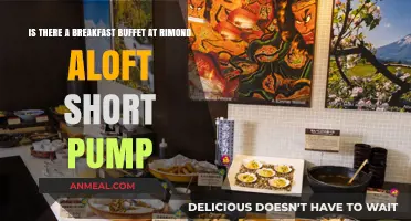 Breakfast Buffet at Rimond Aloft Short Pump: What to Expect