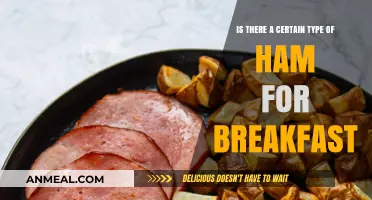 Exploring the Perfect Breakfast Ham: Types, Flavors, and Best Choices