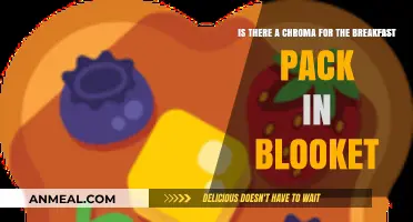 Blooket Breakfast Pack Chroma: Does It Exist? Find Out Here