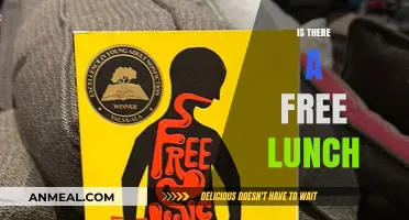 Exploring the Myth of a Free Lunch: Reality Check