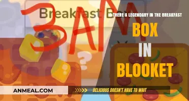 Blooket Breakfast Box Mystery: Legendary Item Inside or Myth?