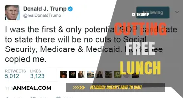 Trump's Budget Cuts: The Impact on Free Lunch Programs