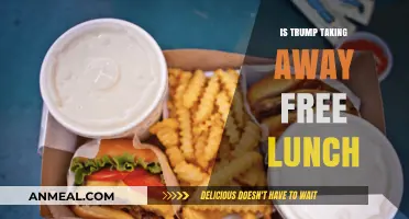 The Future of Free Lunch: Trump's Impact on School Meal Programs
