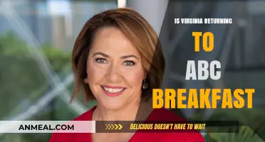 Virginia's Potential Return to ABC Breakfast: What We Know So Far