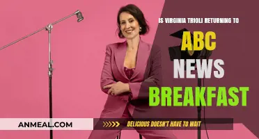 Virginia Trioli's ABC News Breakfast Return: What We Know